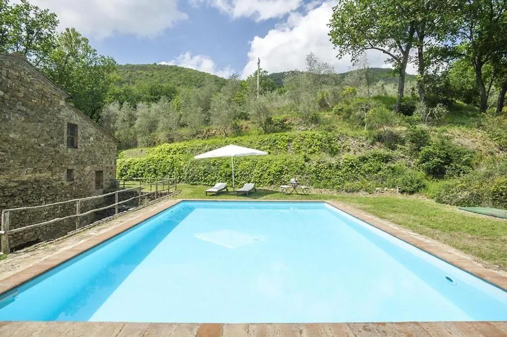 Molino Sant'Antimo Villa Castelnuovo dell'Abate