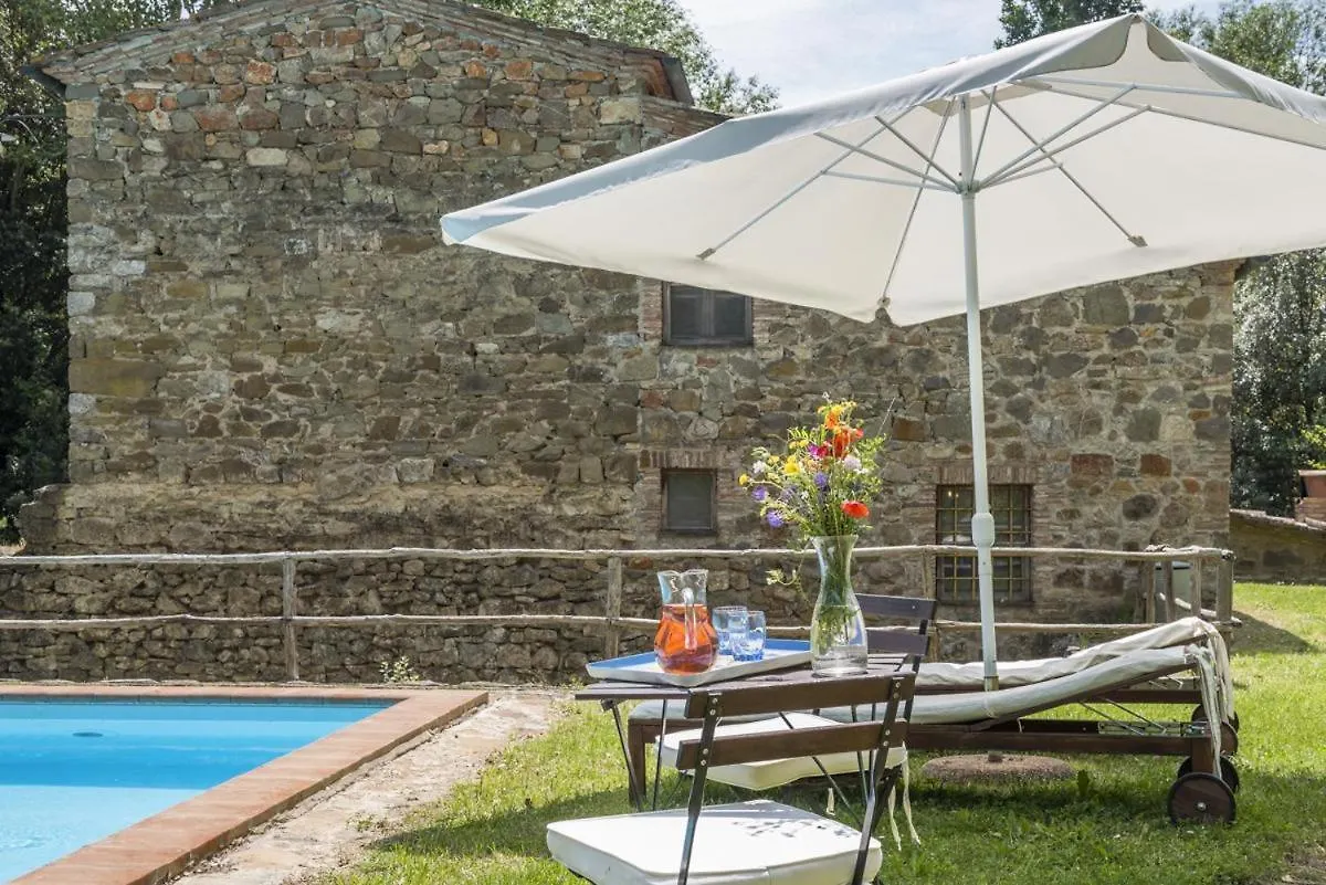 Molino Sant'Antimo Villa Castelnuovo dell'Abate