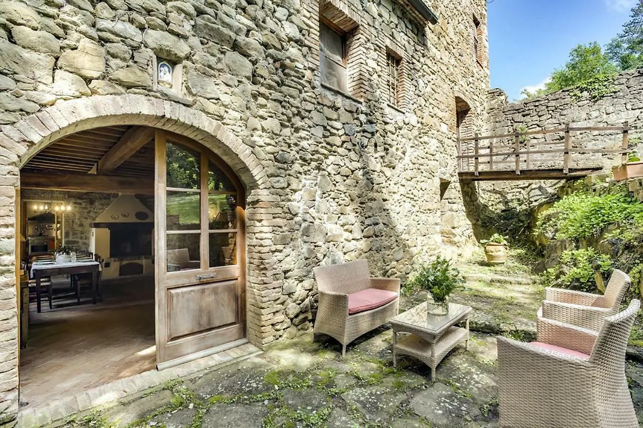 Molino Sant'Antimo Villa Castelnuovo dell'Abate