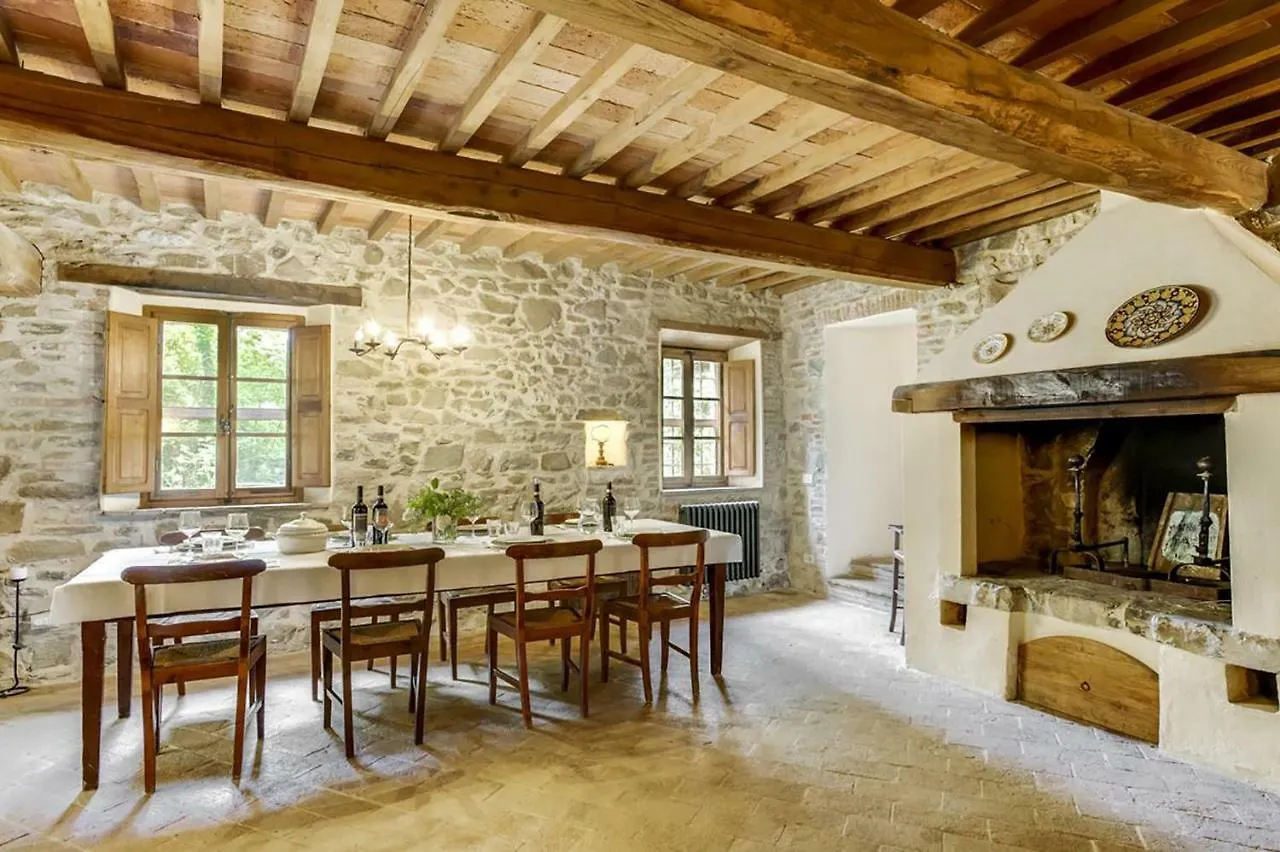 Molino Sant'Antimo Villa Castelnuovo dell'Abate